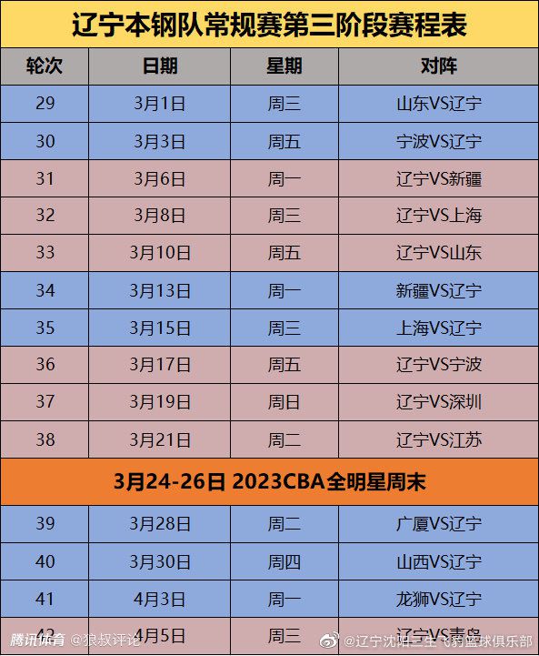 是佛是魔？ 花臂孙悟空自诩;妖霸再挑浩劫是复仇者亦是猎物？是杀手亦或是暗杀目标？在电影《极寒风暴》中，最为烧脑的便是各个角色之间复杂的关系纠葛